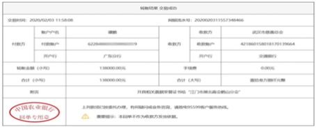 015 鶴山湖北商會短短兩天就籌集款項13.8萬元，并速匯武漢市慈善總會。.jpg