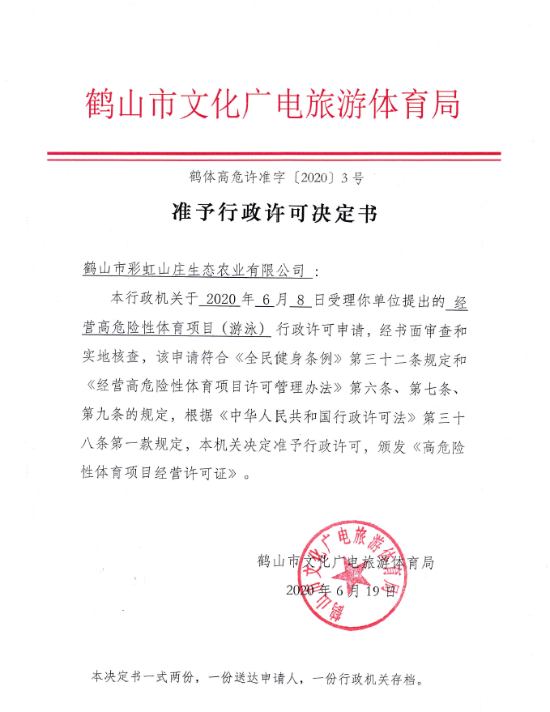 鶴體高危許準字 行政許可決定書2020 3號.png