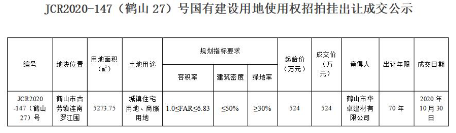 已編輯圖片