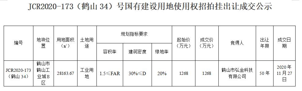 已編輯圖片