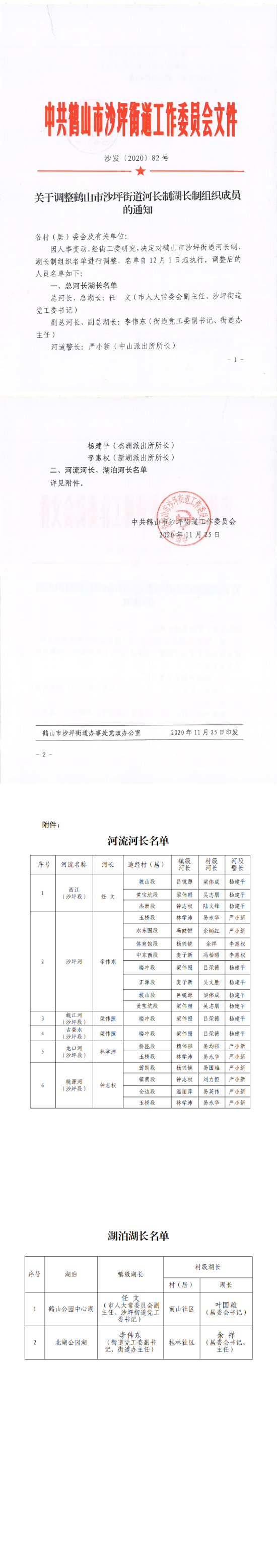 已處理1607072554320關(guān)于調(diào)整鶴山市沙坪街道河長(zhǎng)制湖長(zhǎng)制組織成員的通知_0.png