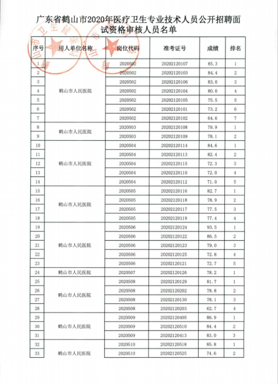 已處理1608800705098政務(wù)微信截圖_16088006445988.png