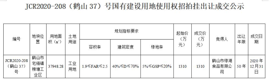 已編輯圖片