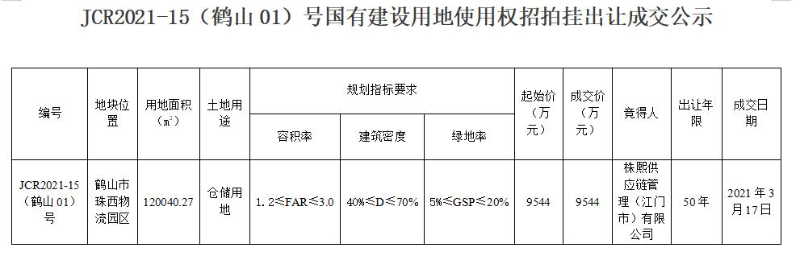 已編輯圖片