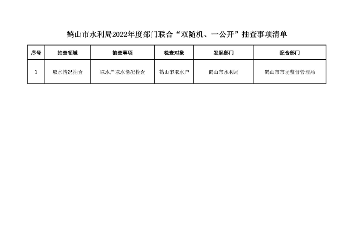 鶴山市水利局2022年度“雙隨機(jī)、一公開”隨機(jī)抽查事項(xiàng)清單、監(jiān)管年度抽查計(jì)劃表、部門聯(lián)合抽查事項(xiàng)清單_頁面_3.jpg