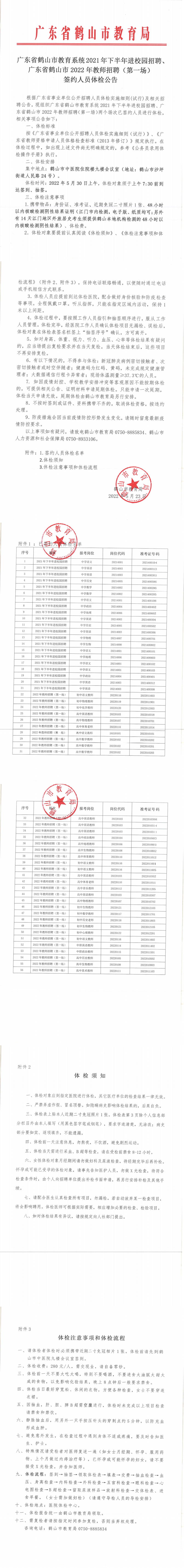 廣東省鶴山市教育系統(tǒng)2021年下半年進(jìn)校園招聘、廣東省鶴山市2022年教師招聘（第一場(chǎng)）簽約人員體檢公告_00.png