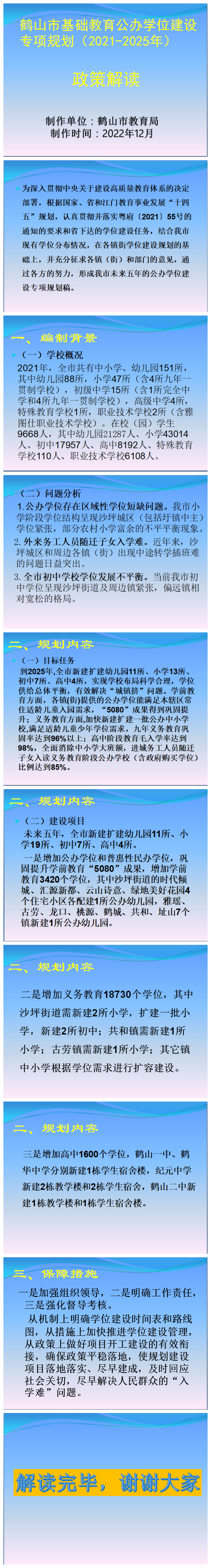 政策圖解：鶴山市基礎(chǔ)教育公辦學(xué)位建設(shè)專項規(guī)劃（2021-2025年）.jpg