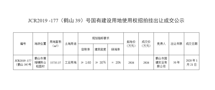 已編輯圖片