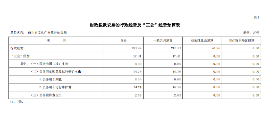 已編輯圖片