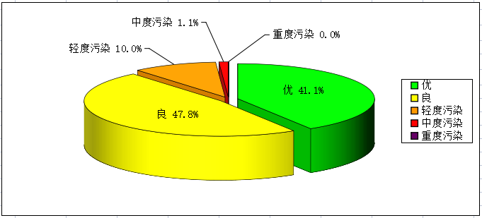 政務微信截圖_16811901861981.png