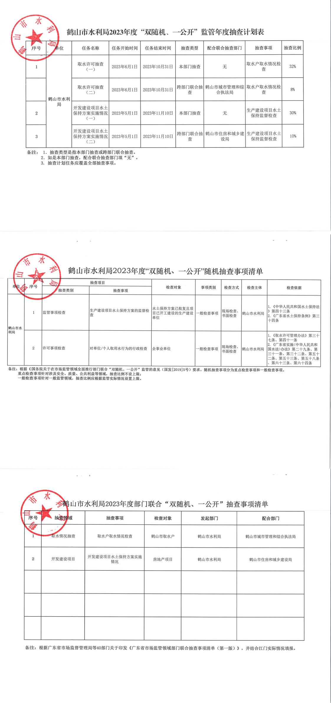 鶴山市水利局2023年度“雙隨機(jī)、一公開”抽查計(jì)劃及抽查事項(xiàng)清單_0.jpg