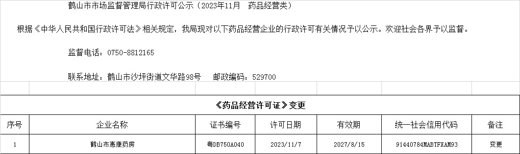 鶴山市市場(chǎng)監(jiān)督管理局行政許可公示（2023年11月  藥品經(jīng)營(yíng)類）.jpg