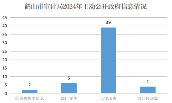 截圖_選擇區(qū)域_20250123111604.png